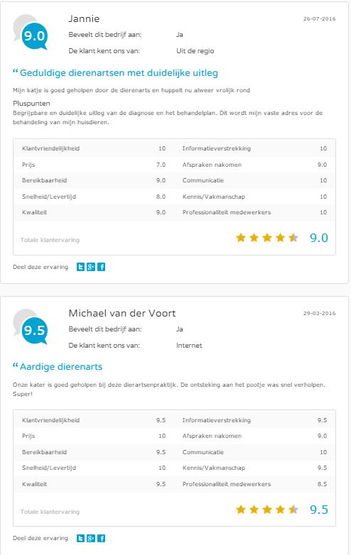 keo recensies